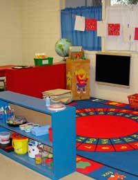 Pre-school Education Pre-school Groups